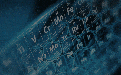 The Periodic Table of Cybersecurity Startups