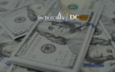 Startups get that money: No. 5 #dctech trend of 2016